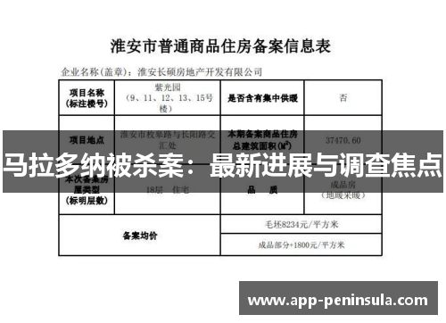 马拉多纳被杀案：最新进展与调查焦点