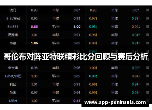 哥伦布对阵亚特联精彩比分回顾与赛后分析