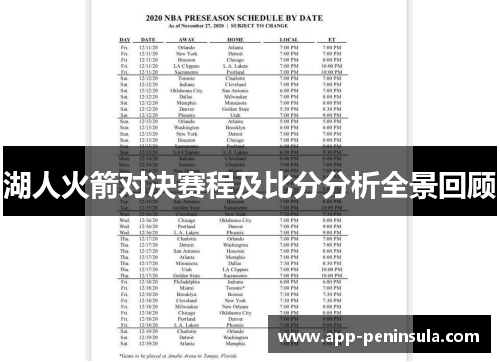 湖人火箭对决赛程及比分分析全景回顾